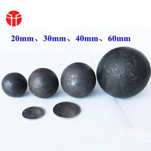 उच्च कठोरता 58hrc अनब्रेकेबल जाली स्टील गेंदें सोना खनन गेंदों पर 20 मिमी-160 मिमी गर्म बिक्री दुनिया भर में - Product Image 5