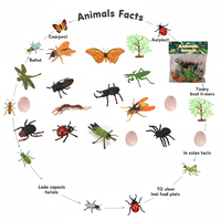 Jouet d'imitation en PVC pour enfants, modèle d'insecte, spécimen cognitif pour la maternelle, abeille, libellule, scorpion, papillon, animal sauvage, unisexe