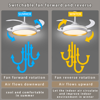 Ventilateurs de plafond LED modernes et élégants 42/48 pouces, rétractables, invisibles, sans pales, avec lampe LED ronde pour salon et maison
