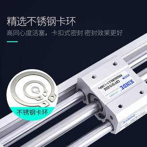 Acoplador Magnético Sin Varillas Modelo SMC Personalizado a Precio Competitivo, Tiempo de Entrega Corto para Piezas Neumáticas CY1S - Product Image 2