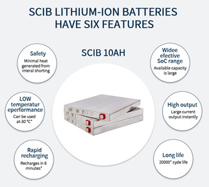 Tingkat tinggi Lithium Ion Titanate siklus dalam LTO Toshiba Scib 2.3V 10Ah 20Ah 70C isi ulang prismatis Lto EV paket baterai surya - Product Image 4