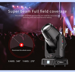 Siêu sáng Sharpy 500W LED di chuyển đầu LED CMY + CTO 3in1 lai đèn sân khấu - Product Image 5