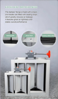 Vanne de régulation électrique pour systèmes de chauffage CVC, soufflet coupe-feu flexible multi-lames en acier galvanisé industriel certifié