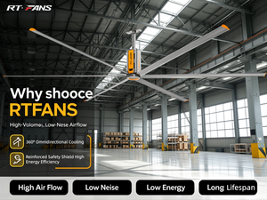 Ventilateur de plafond HVLS RTFANS 1,5 kW à 6 pales en aluminium, réduit l'humidité pour élevages porcins, poulaillers, fermes laitières, options de taille 5,5 / 6,1 - Product Image 4