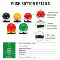 Interrupteur à bouton-poussoir personnalisé, bouton de commande industriel, interrupteur d'arrêt d'urgence, fabricant OEM, service de marque privée professionnel