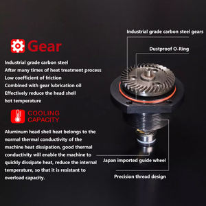 เครื่องลบคมโลหะอเนกประสงค์แบบพกพา รุ่น AOCKE AX10 ซีรีส์ เครื่องลบมุม เครื่องตัดแต่ง - Product Image 5