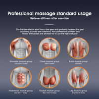 Masseur Fascial Chauffant Portable Sans Fil pour le Visage, la Poitrine et le Corps – Outil de Libération Musculaire Profonde Rechargeable par USB