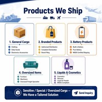Fret Aérien DDP Alibaba UK Air Express Dropshipping TVA Inclus Porte à Porte Europe Allemagne France Italie Espagne Transitaire
