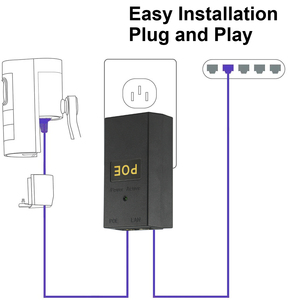Ubiquiti 48V 0.5A PoE Adapter (802.3at), IEEE 802.3at 802.3af 48V phun 48V 0.5A PoE - Product Image 3