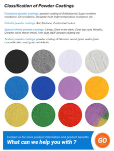 สีฝุ่นอีพ็อกซี่สีเขียวสำหรับเคลือบพ่นรถยนต์ ชั้นวางของ และอุปกรณ์ออกกำลังกายกลางแจ้ง - Product Image 5