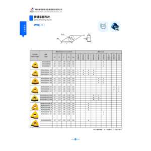 Jeekvisen Wnmg080404 Insertos de carburo de tungsteno para fresadoras CNC Herramienta de corte de piezas de trabajo de acero con embalaje de caja Fabricante directo - Product Image 1