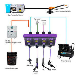 Kit de beauté automobile électrique tout-en-un amélioré, outils de lavage et de detailing de qualité professionnelle, services d'entretien automobile, fournitures de detailing automobile polyvalentes - Product Image 1