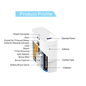 Système de filtration et <span class=keywords><strong>adoucisseur</strong></span> d'eau manuel <span class=keywords><strong>mini</strong></span> tout-en-un, capacité de 1000 L, filtration de 0,1 micron, machine de traitement de l'eau domestique - Product Image 6