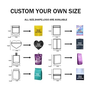 50g 100g 200g Beef Jerky <b>Pouches</b> Custom Printed Flat Mylar Bags with Zipper for Resealable Packaging Food Grade MOQ 500pcs - Product Image 3