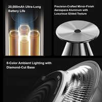 Difusor de Aromas 3004 con Tecnología de Atomización Fina y Elegante para Oficinas Ejecutivas Privadas y Hoteles