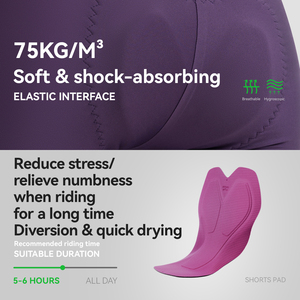 ROCKBROS Pantalon à bretelles de cyclisme une pièce sans couture pour femmes, respirant, vélo de route, vtt, sous-vêtements de cyclisme, été - Product Image 5