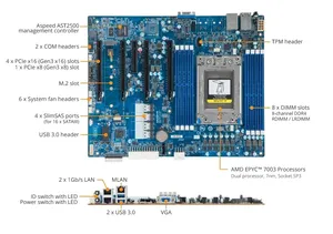 H12DSI-NT6 REV3.X เมนบอร์ด + 64GB DDR4-2666 RAM epyc 7663 7763 7713 7643 7543 7453 7443 7413 7513 7343 7313ซีพียู - Product Image 3