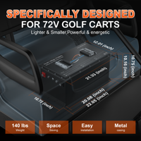 Kit de conversion au lithium pour voiturette de golf 72V en stock aux États-Unis, batterie LiFePO4 73,6V 105Ah avec BMS 250A intégré + chargeur 15A + compteur SOC + prise secteur