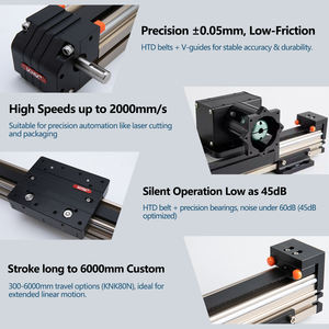 לסחוט רעש נמוך במהירות גבוהה מדריכים ליניארי מפעיל תנועה ליניארית עבור cnc ערכת 3d חגורת הדפסה 3D מונע ליניארי - Product Image 3