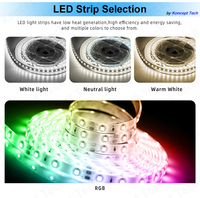 Letrero Luminoso LED Personalizado de Fábrica, Letrero Metálico 3D Retroiluminado, Letras Iluminadas para Interiores/Exteriores