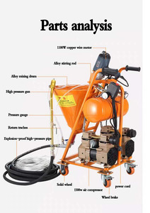 Máy Phun Vữa Xi Măng Nhỏ Máy Phun Vữa Xi Măng Di Động - Product Image 4