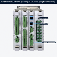 Relais de protection à transfert automatique de ligne d'entrée triphasée EastSong ES8-1859, double Ethernet LAN1+LAN2, 2*RS485, réseau en anneau, Modbus