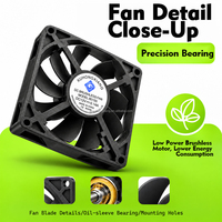 8015 DC 12V Lüfter Axiallüfter Doppelkugellager Kunststoffblatt 5V 12V 24V Kühlradiatorlüfter Bestfan 8015