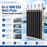 Électrode d'Anode Multi-Plaques en Titane MMO DSA Ru-Ir pour Électrolyse de la Saumure, Électrochloration, Traitement de l'Eau – Personnalisable