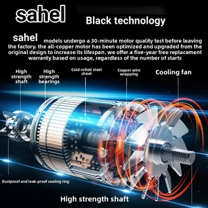 <span class=keywords><strong>Tondeuse</strong></span> à gazon sans fil <span class=keywords><strong>18V</strong></span> 21V, débroussailleuse électrique, compatible avec les batteries <span class=keywords><strong>Makita</strong></span> – Offre exclusive plateforme - Product Image 3