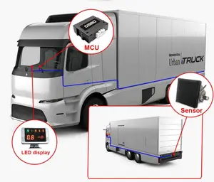 Voor-En Achtersensor Botsingvermijdingssensor Omkerende Dodehoekdetectiesysteem Voor Vrachtwagens