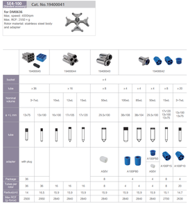 Labtex 21000rpm masaüstü Lab için yüksek hızlı soğutmalı endüstriyel santrifüj - Product Image 6