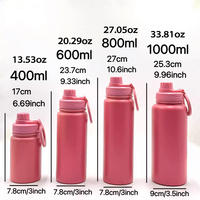 Bouteille isotherme en acier inoxydable à double paroi sous vide de 24 oz avec couvercle 2-en-1 et base en silicone (isolation de 6 à 12 heures) sans BPA