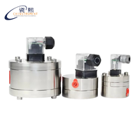 1ml min Minimum Flow Precision Test for Viscous Adhesive Micro Gear Flow Meter