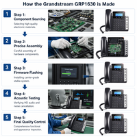 Téléphone IP Gigabit GrandStream GXP1630 avec 3 lignes SIP, 8 touches BLF, conférence 4 voies, PoE, EHS, voix HD, basé sur Linux, auto-importable