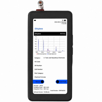 Spectromètre Raman portable LSJ-RS, analyseur de détection d'explosifs, dépistage d'agents chimiques, vérification des substances douanières