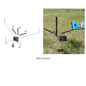 Underground Detector Machine Magnetotellurics (MT) EH1 Survey System for Gold Ore Oil <b>Gas</b> 3D <b>Mapping</b> - Product Image 5