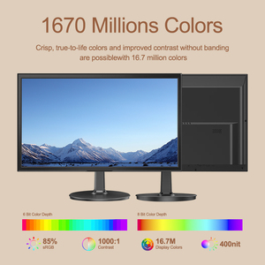 Universal Display 19 20 Inch LED TFT Industrial 75Hz <strong>Computer</strong> Monitor - Product Image 3