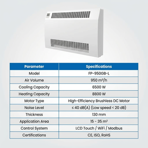Unidad de Manejo de Aire de Agua Fría Tipo Vertical Profesional para Sistemas HVAC con Bomba de Calor, Unidad HVAC de Alta Eficiencia con Fan Coil - Product Image 1