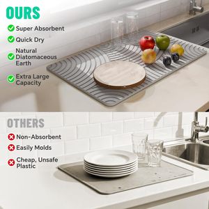 Tapete Escurridor de Platos Plegable de Silicona Personalizado, Soporte para Platos de Fregadero de Cocina con Uso en Mesa para Compradores Comerciales de Alimentos - Product Image 2