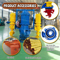 Pompe centrifuge submersible pour boues de sable avec agitateur de fond pour des tâches de pompage de boues et d'aspiration de sable à haute pression, certifiée ISO9001