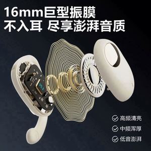 Explosive Cross-border Adjustable Stainless Steel Ear-hook Headset-Bench & <b>Massage</b> <b>Ball</b> Compatible Not Comfortable to Wear - Product Image 4