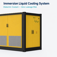 Nuovo Sistema Energetico BESS On/Off Grid da 1MWH 2MWH con Raffreddamento a Liquido a Immersione IP54 e Batteria LiFePO4 per Integrazione Solare Tutto in Uno