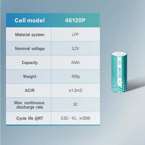 Celda de Iones de Litio Cilíndrica LFP BYD 46120 <span class=keywords><strong>3</strong></span>.2V 24 5Ah FC46120P, 2000 Ciclos Máx., Descarga de 3C para Bicicletas Eléctricas, Carritos de Golf, Vehículos de Dos y Tres Ruedas - Product Image 3