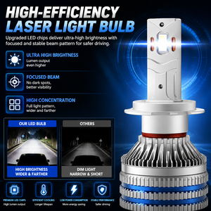 Phares LED super lumineux <span class=keywords><strong>XA75</strong></span> 150W 38000lm pour voiture H4, Lumières LED pour auto H11, Phares 9005, Phare H7 LED, Phare H4 - Product Image 6