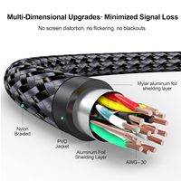 HDMI 4K Hoch auflösendes Kabel USB C-zu-HDMI-Kabel 4K 30Hz 1080P/120Hz 2K/60Hz Kompatibles iPhone iPad Air Computer Laptop