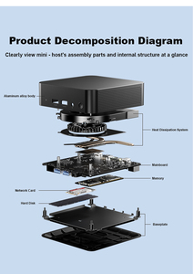 Nouveau Mini PC Compact N95 4 Cœurs 4 Threads DDR4 Interfaces Riches <span class=keywords><strong>Windows</strong></span> <span class=keywords><strong>10</strong></span> Affichage Numérique Centre d'Appels - Product Image 6