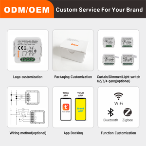 Tysh 1/2/3/4 gang tuya Wifi ZigBee ánh sáng thông minh không dây điều khiển từ xa bộ ngắt chuyển đổi mô-đun chuyển tiếp tự động nhà Alexa bằng giọng nói - Product Image 6