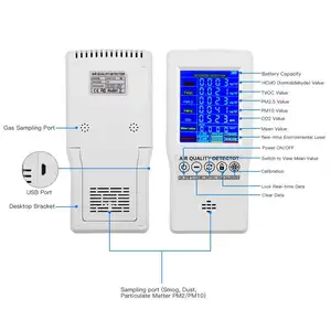 휴대용 CO2 모니터 VOC 센서 포름 알데히드 감지기 AQI PM2.5 & 4 홈 모니터링 대기 질 테스터 데스크 에어 모니터