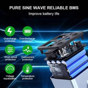 เครื่องกำเนิดไฟฟ้าพกพาความจุสูง 600WH สำหรับใช้งานกลางแจ้ง พร้อมปลั๊ก EU แบตเตอรี่ลิเธียมสำหรับรถยนต์  สถานีจ่ายไฟสำรอง พลังงานแสงอาทิตย์ - Product Image 5