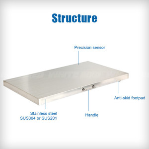 Whitebird Digital Electronic USB Bench <strong>Scale</strong> 300kg Stainless Checkweigher for Cattle Mechanical Indicator Whitebird Digital - Product Image 2
